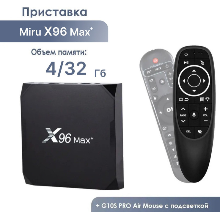 Смарт-приставка Miru X96 Max+