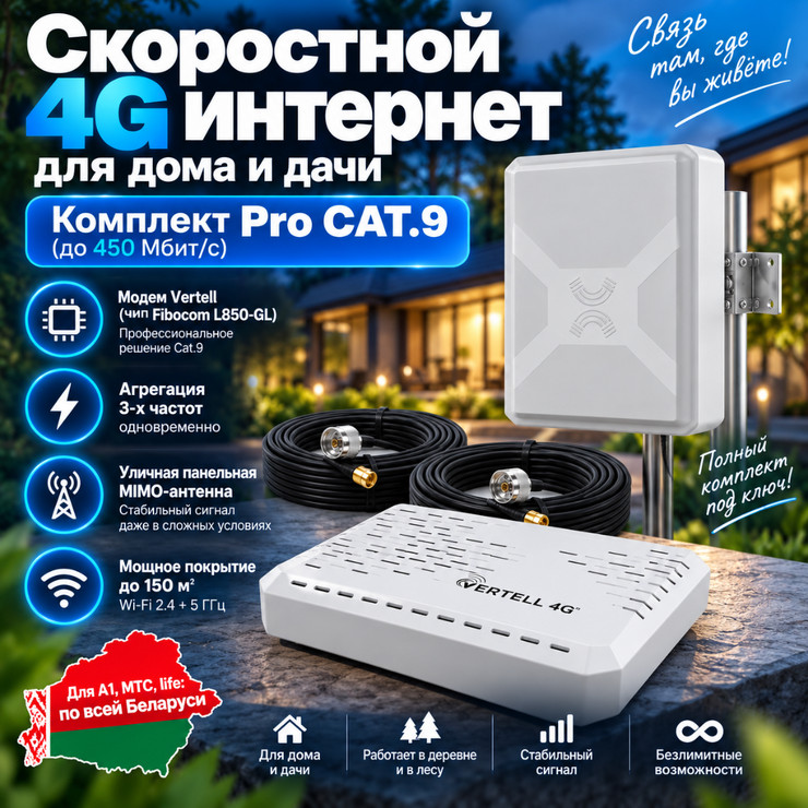 Купить готовый комплект 4G Pro CAT.9 с панельной антенной Petra-BB в Минске